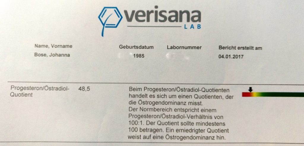 Östrogendominanz Speicheltest